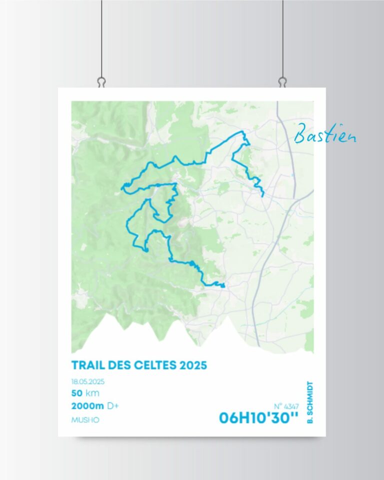 Affiche de course à pied idée cadeau Trail des Celtes