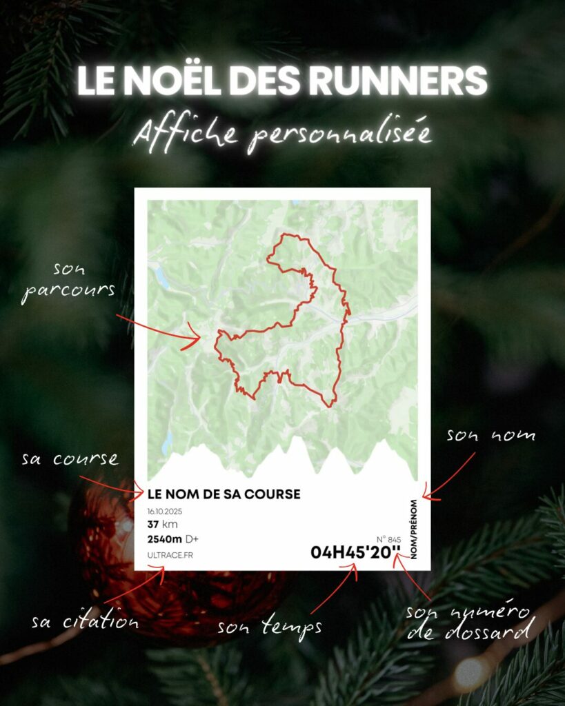 Affiche de sport personnalisée pour la course à pied